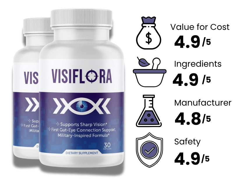 visiflora score
